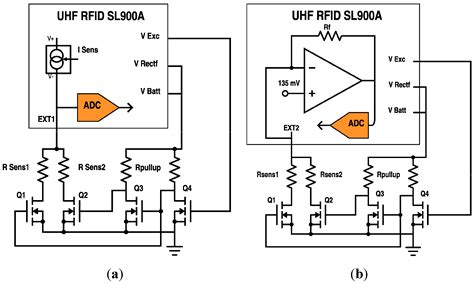 passive rfid tag circuit|passive rfid tag example.